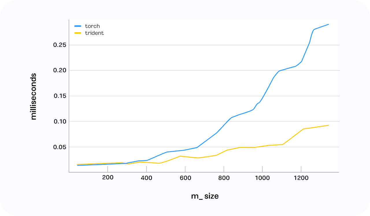 그림 5_1280&850.png