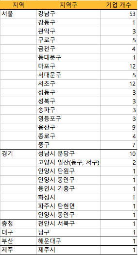 스크린샷 2016-05-30 오후 4.16.23(2).png