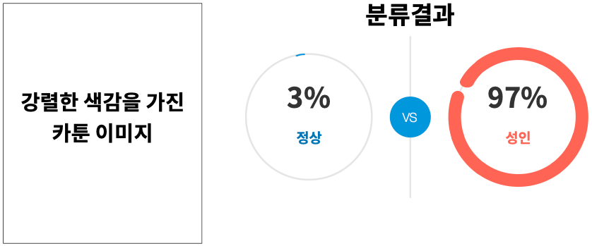 스크린샷 2019-11-19 오후 4.33.54.png