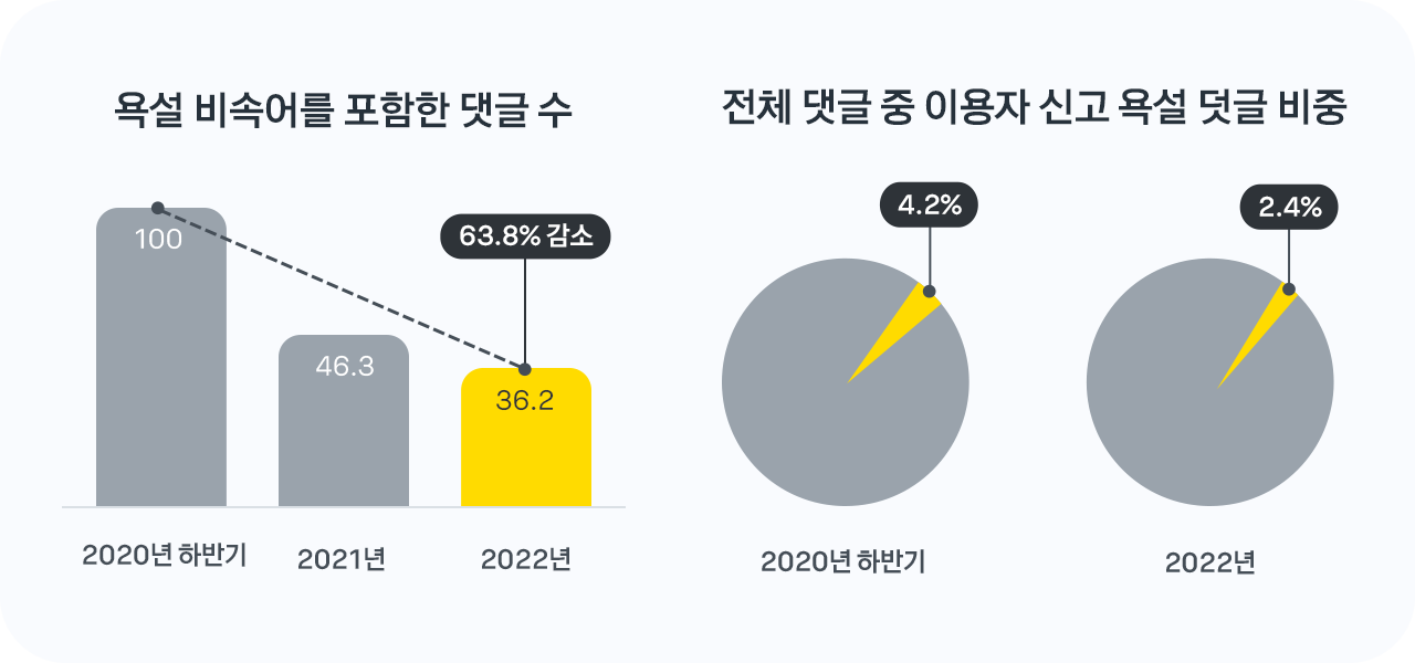 그림 6_1280x730.png