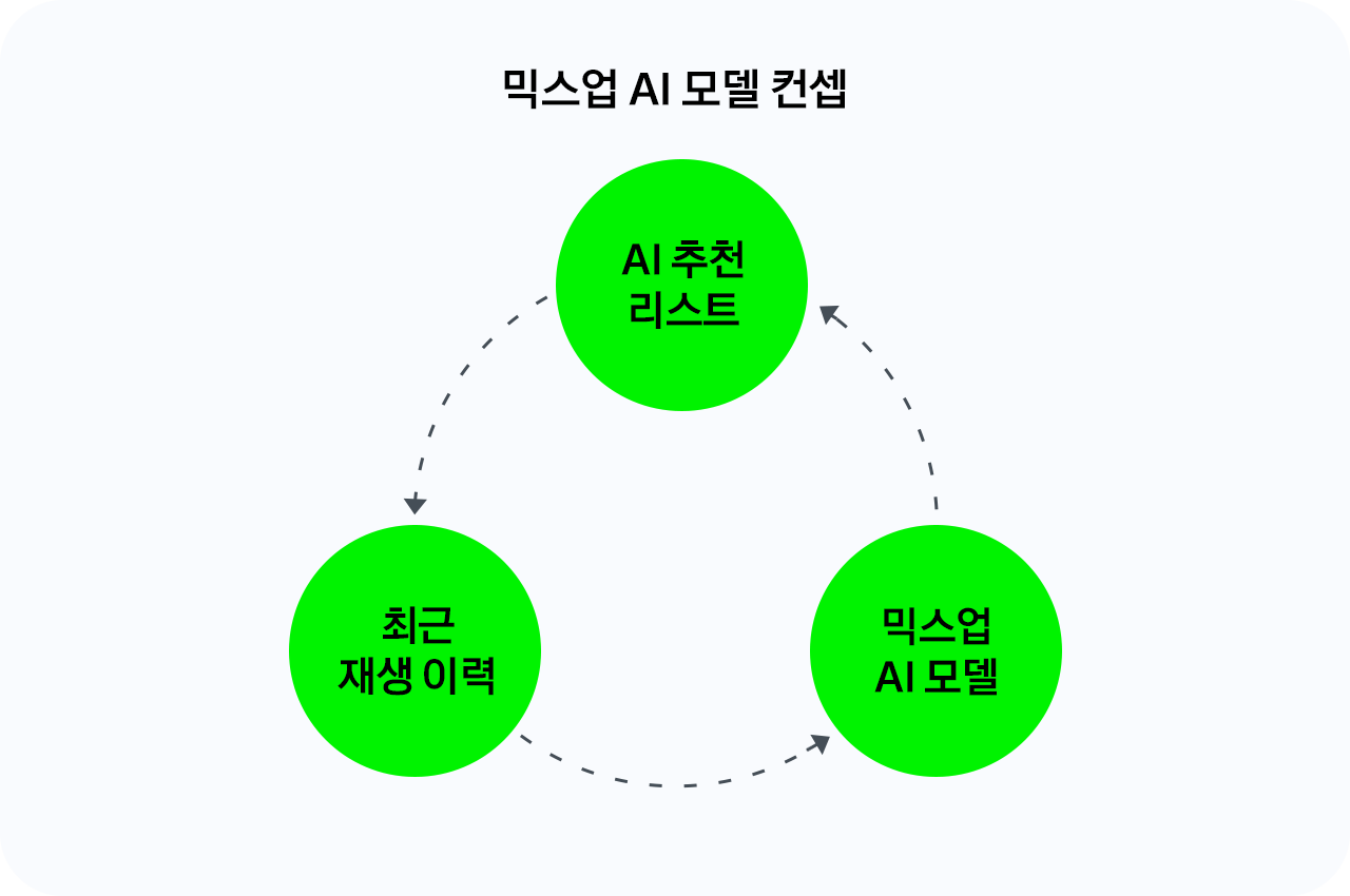 그림 6_1280x850.png