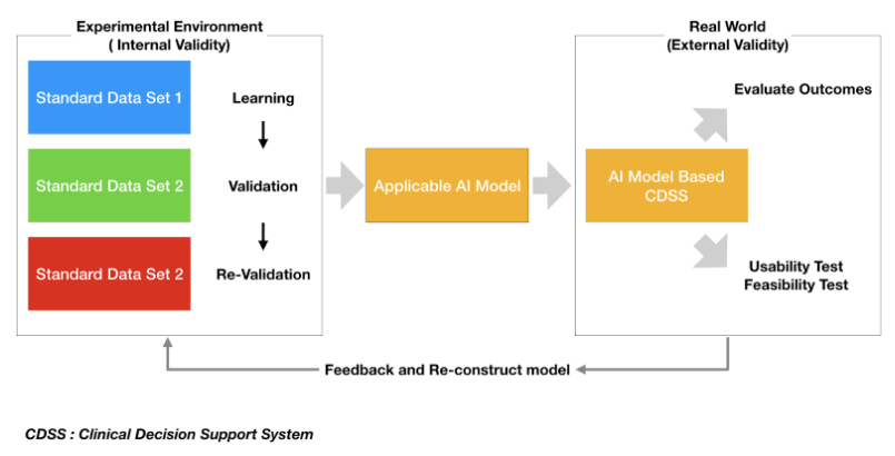 스크린샷 2018-05-30 오후 5.15.32.png