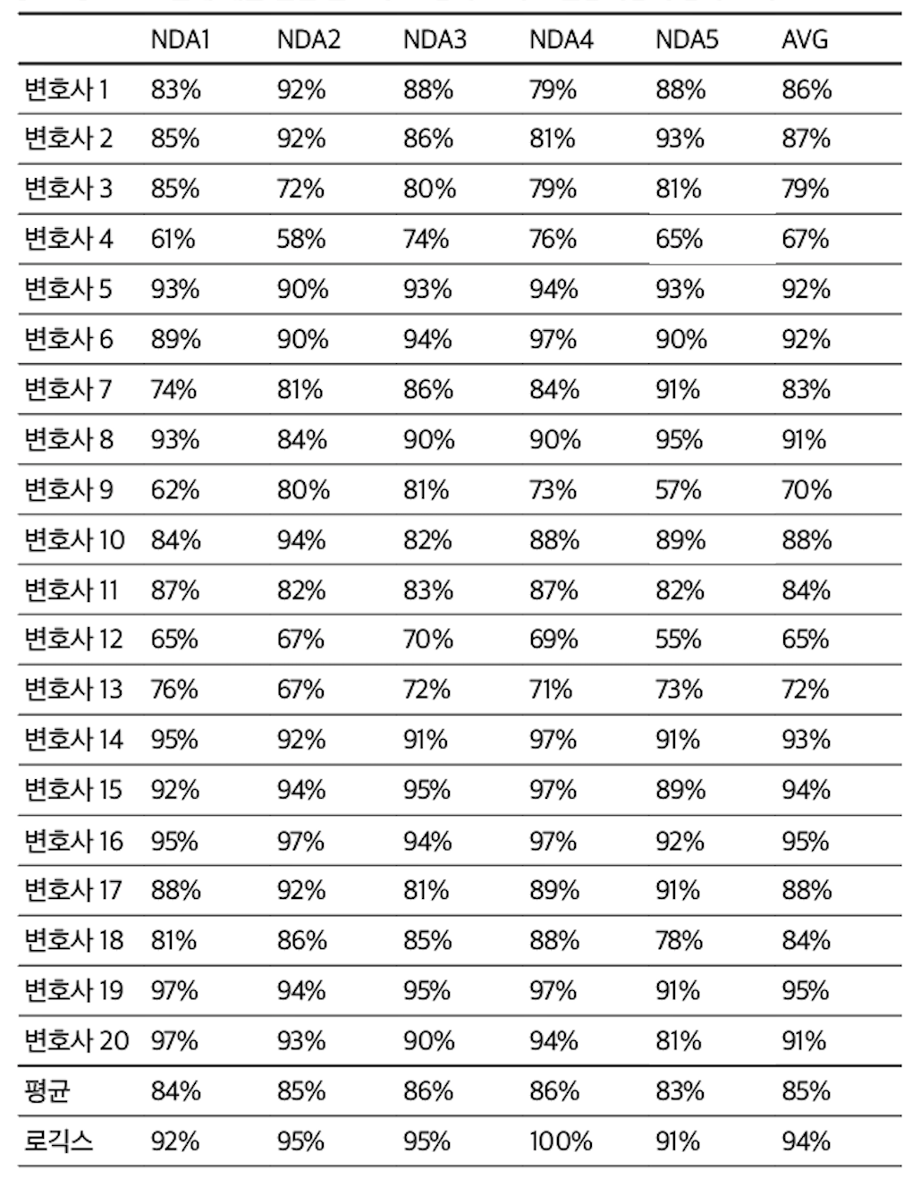 스크린샷 2018-05-30 오후 4.59.36.png