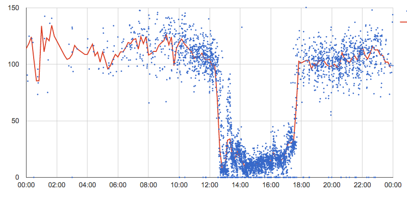 그림9_ 명절비교_명절.png의 사본.png