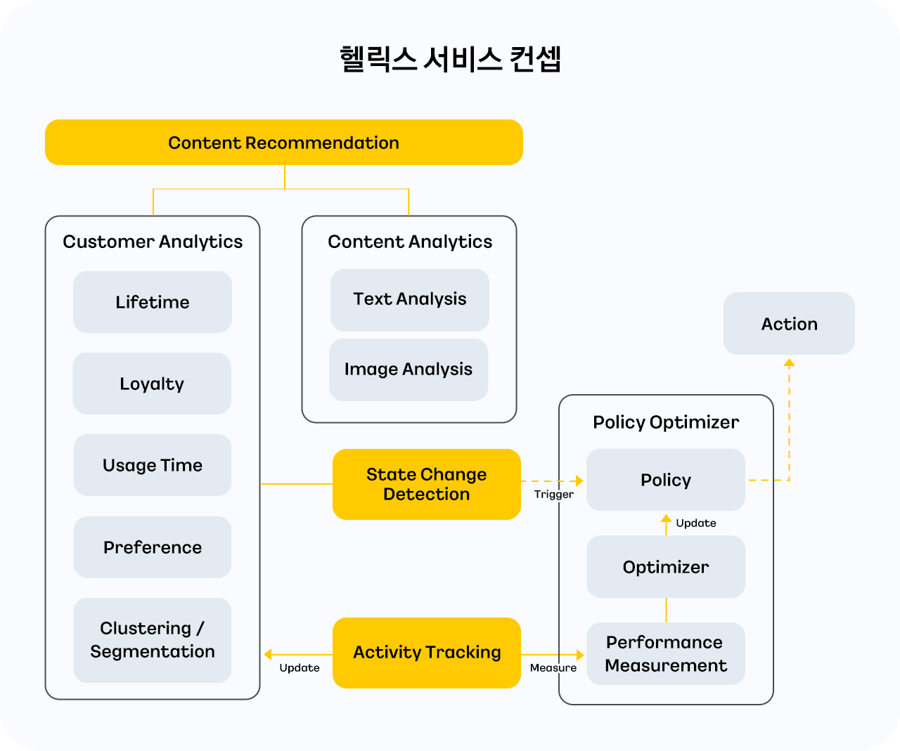 그림 2_1280x1069.png