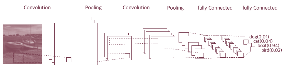 스크린샷 2018-12-27 오전 11.06.50.png