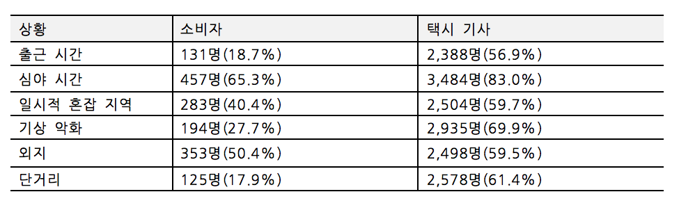 스크린샷 2016-07-03 오후 7.15.35.png