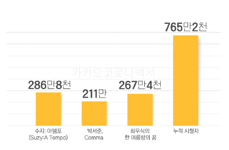 Screen Shot 2022-05-19 at 3.33.29 PM.png