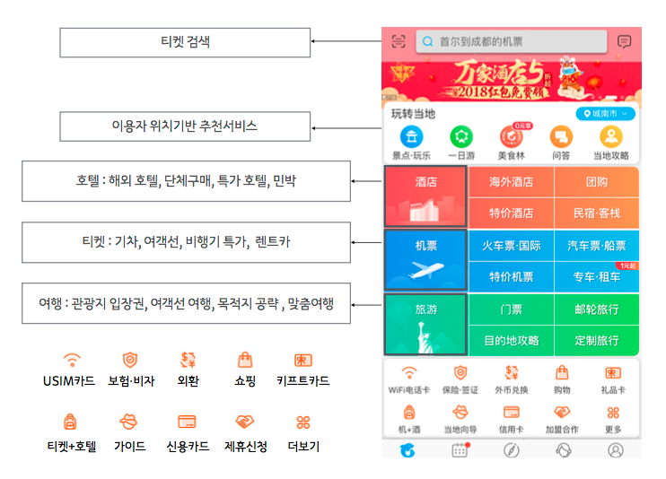 스크린샷 2018-02-12 오후 5.19.07.png