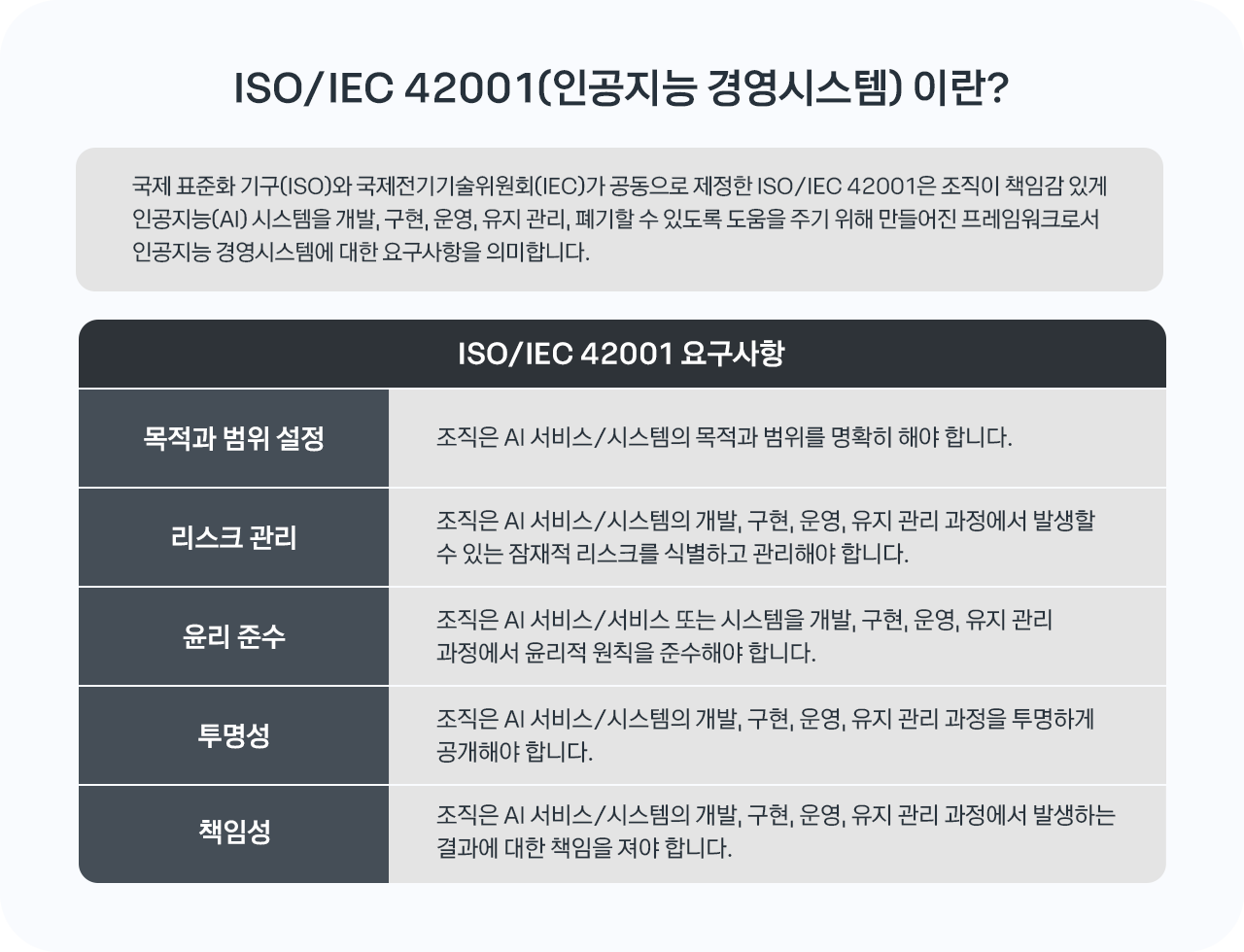 그림 4_1280x980 픽셀.png