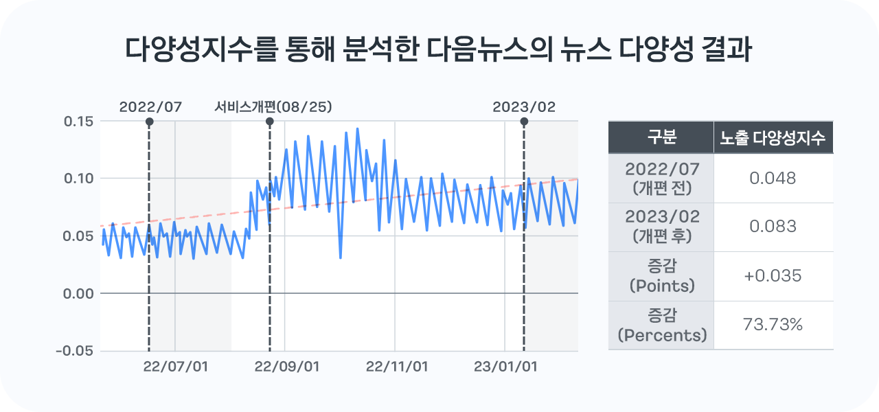 그림 4_1280x730.png