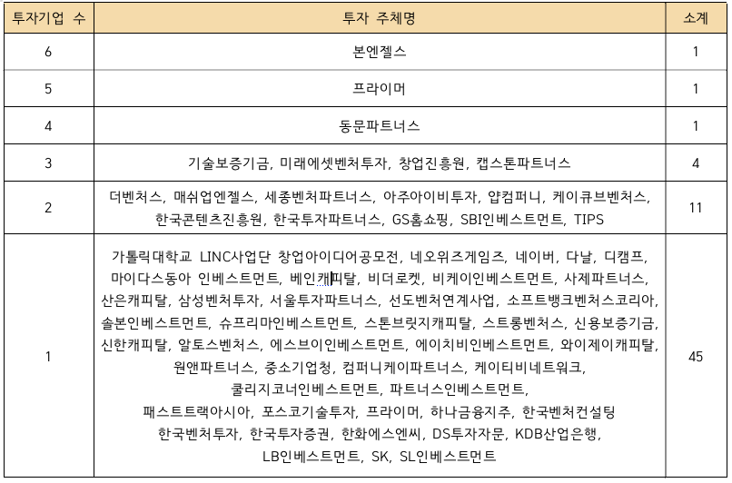 스크린샷 2016-05-26 오전 8.52.10(2).png