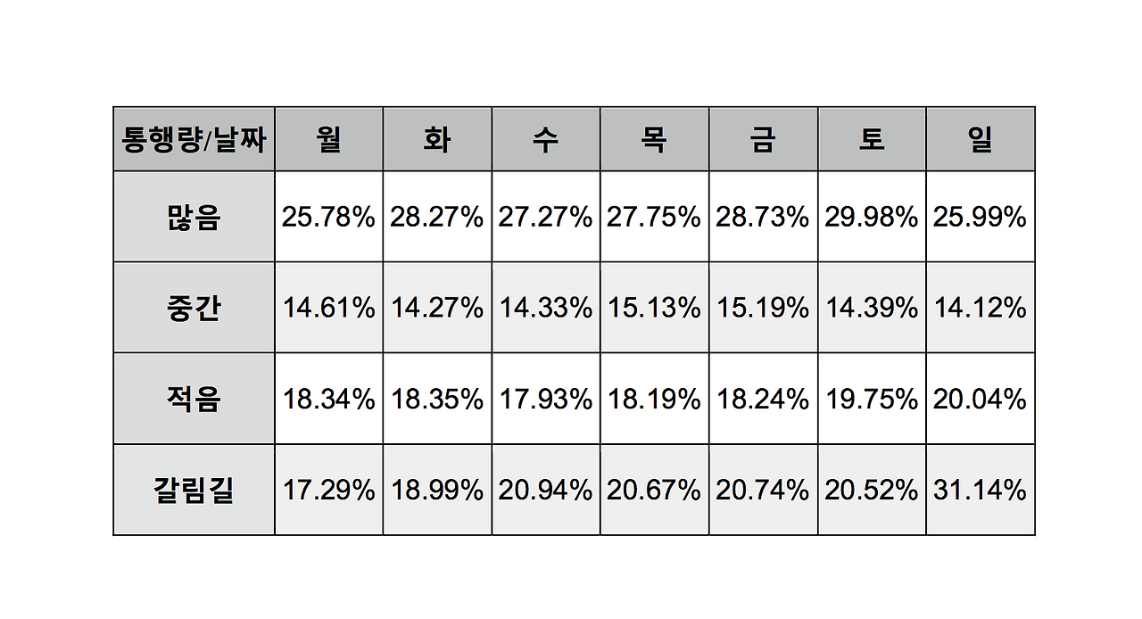 스크린샷 2018-01-26 오후 7.16.52.png