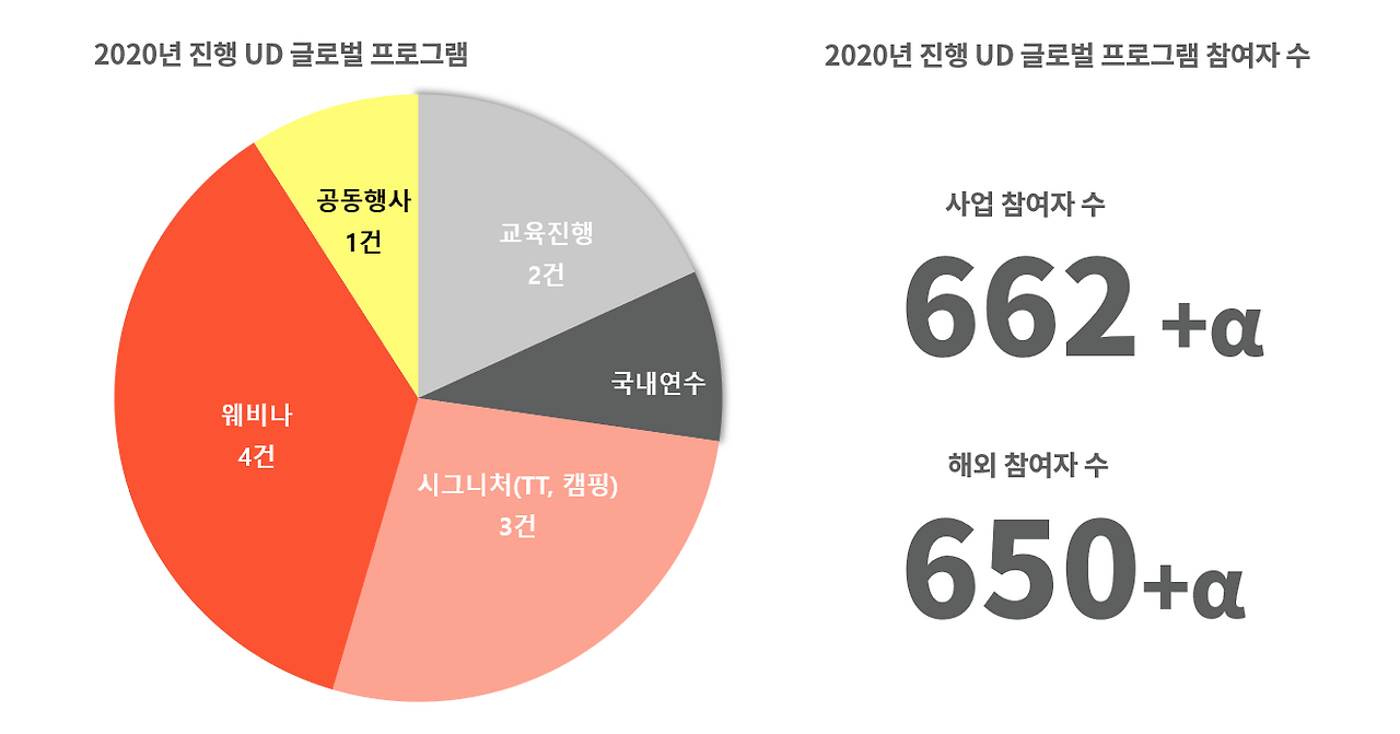 글로벌 웨비나 #5_1.png