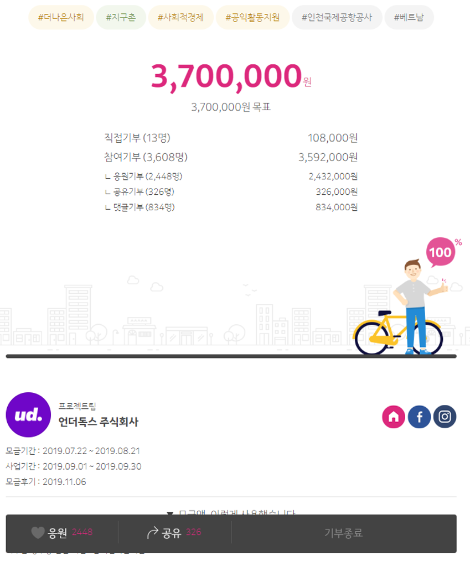 모금액 달성.png