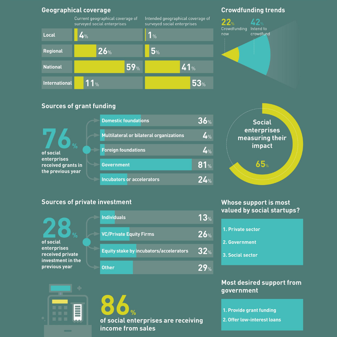 2 KOREA Snapshot 2.png