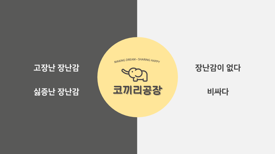 코끼리공장 PPT - 한국마케팅학회_10.png