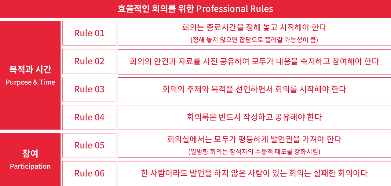 효율적인 회의.png