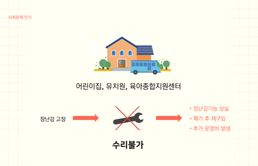 코끼리공장 PPT - 한국마케팅학회_6.png