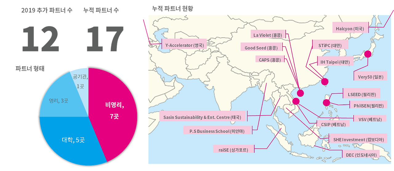 UD 2019 사진 4.png