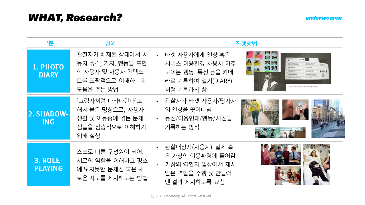 리서치 방법론 (1).png