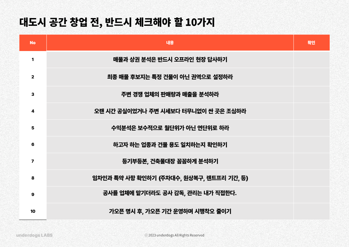 [인사이트토크] 공간 창업 체크리스트.png