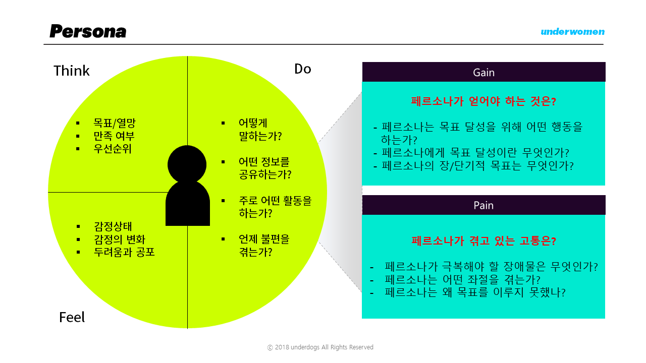 언더우먼 진행장표 (1).png