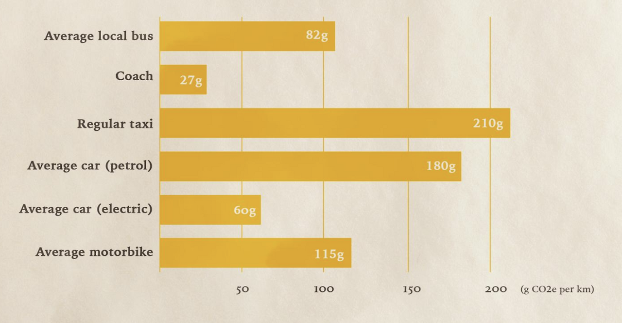 스크린샷 2020-04-03 오전 8.16.37.png
