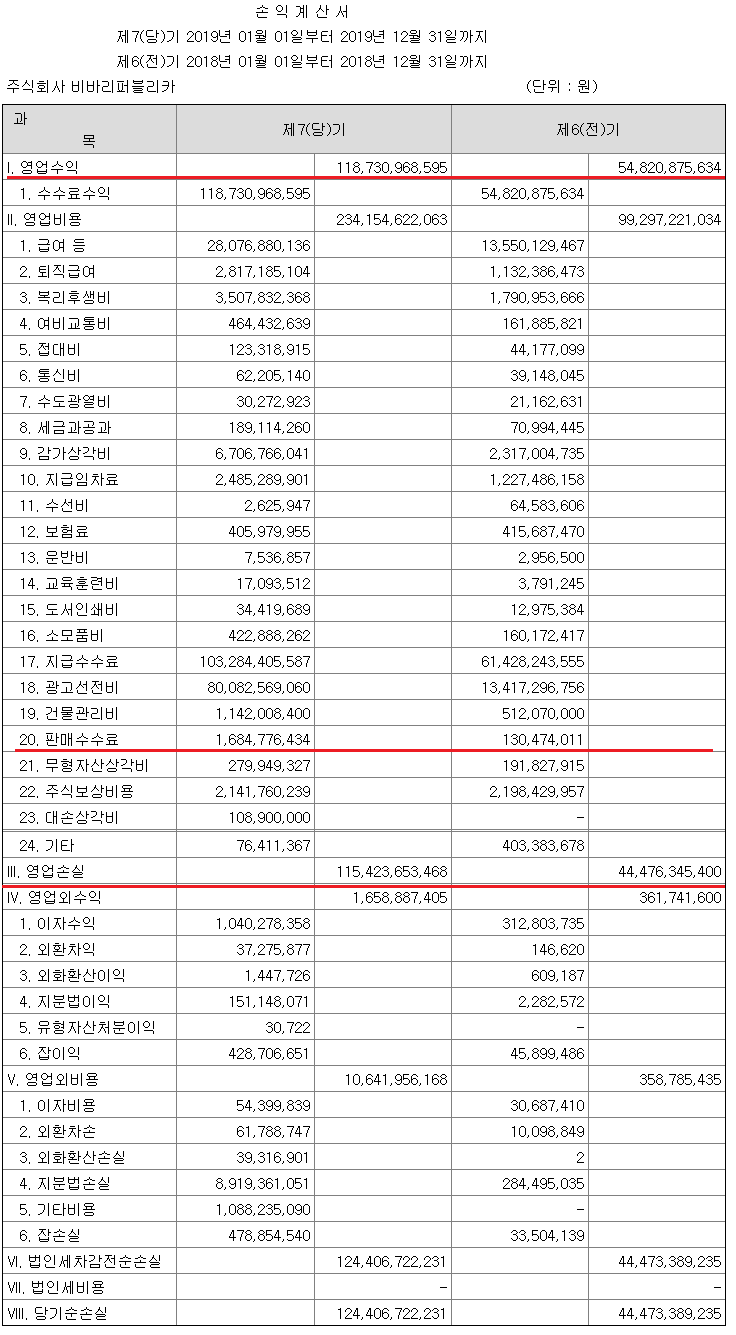 손익계산서.png