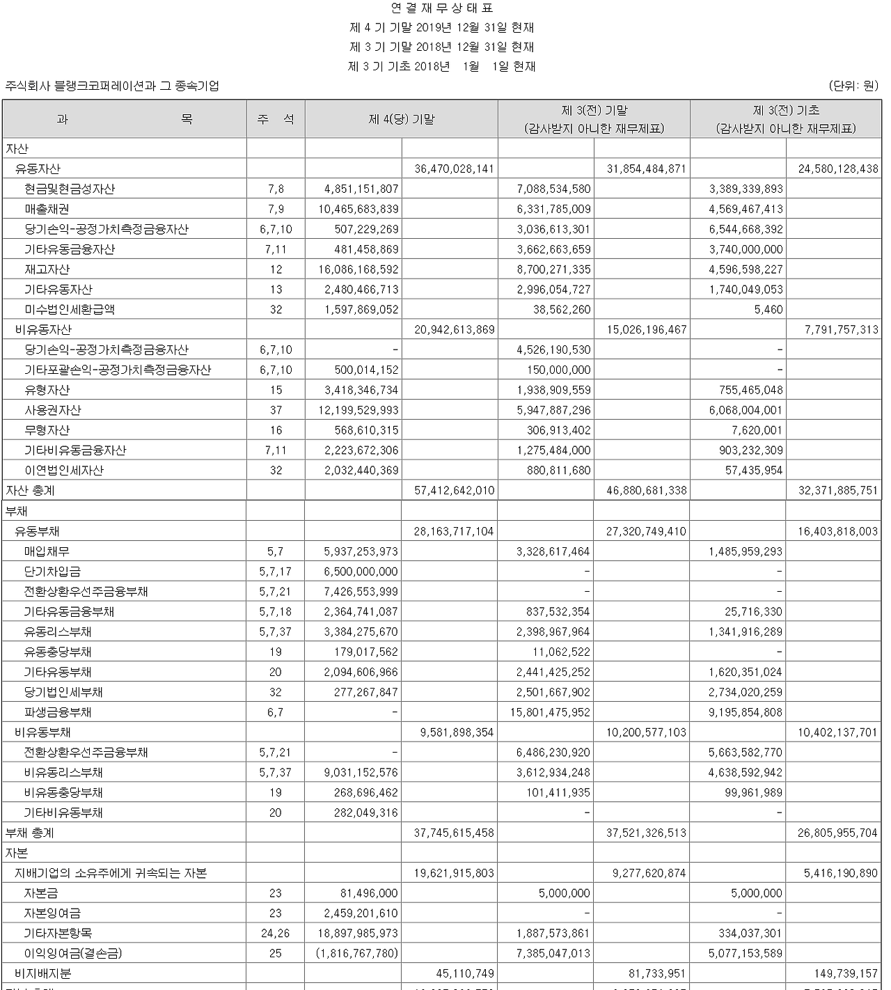 재무상태표.png