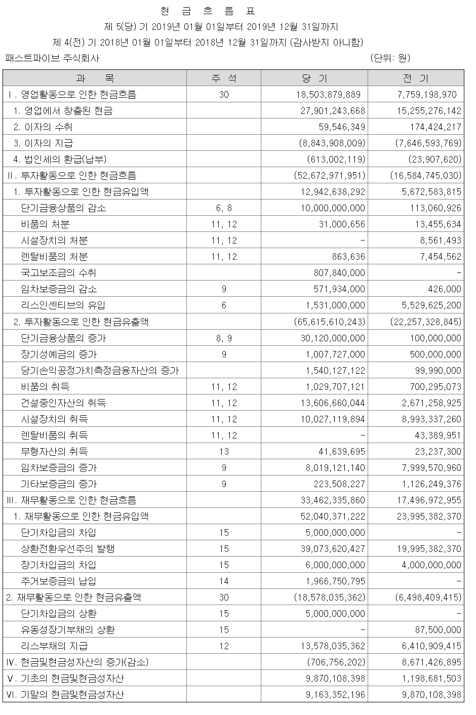 현금흐름표.png
