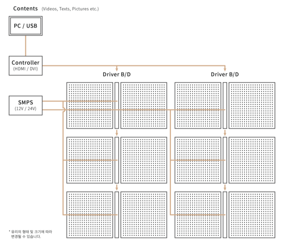 스크린샷 2018-09-17 오후 2.04.00.png