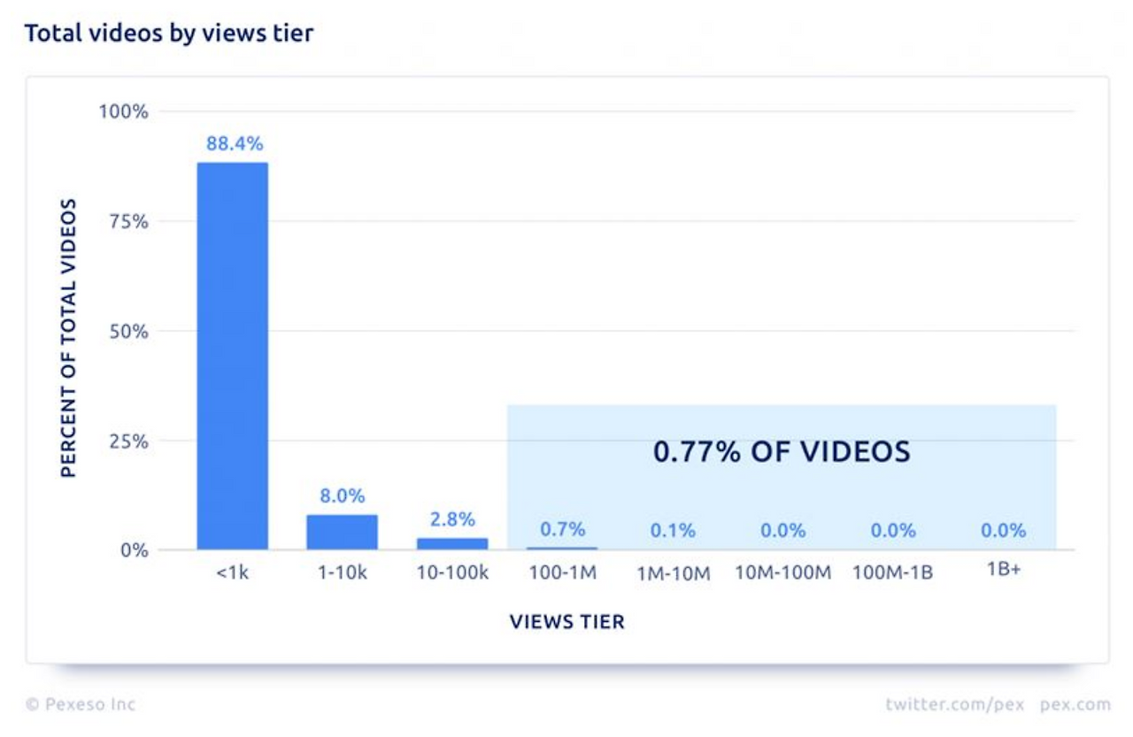 Screenshot 2023-03-13 at 10.19.53 PM.png