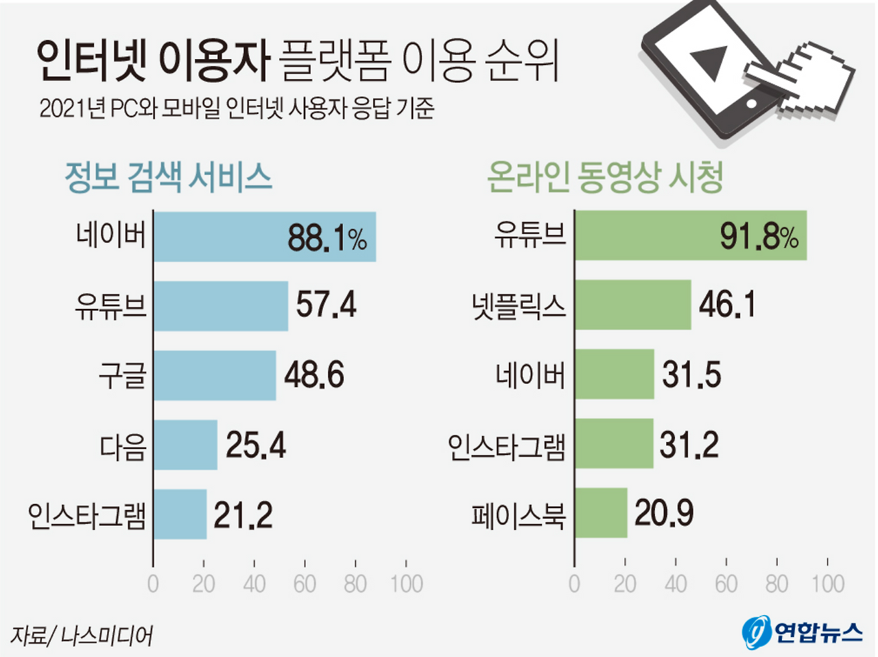 Screenshot 2023-03-20 at 9.05.35 PM.png