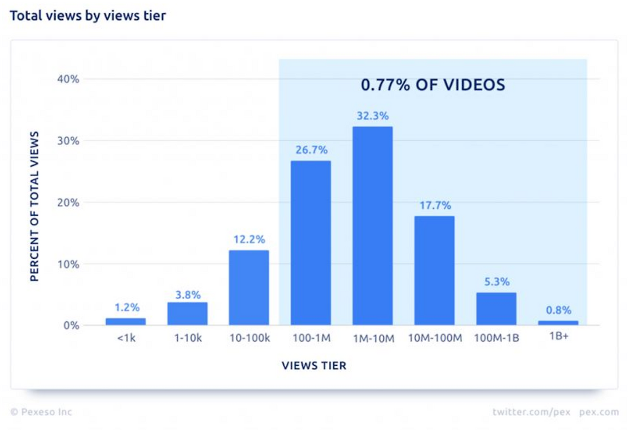 Screenshot 2023-03-13 at 10.20.36 PM.png