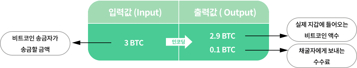 1525414211801-pc_Group 6.png