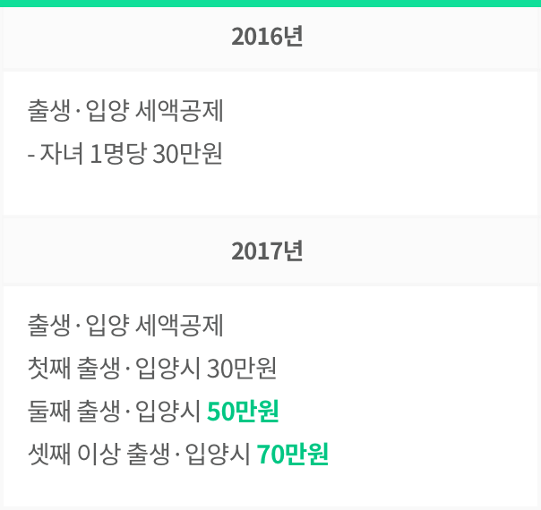 출생입양 세액공제.png