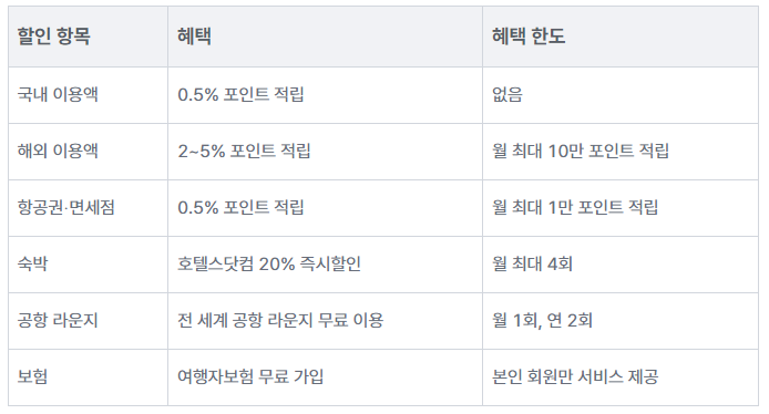 zgm.휴가중 혜택2.png