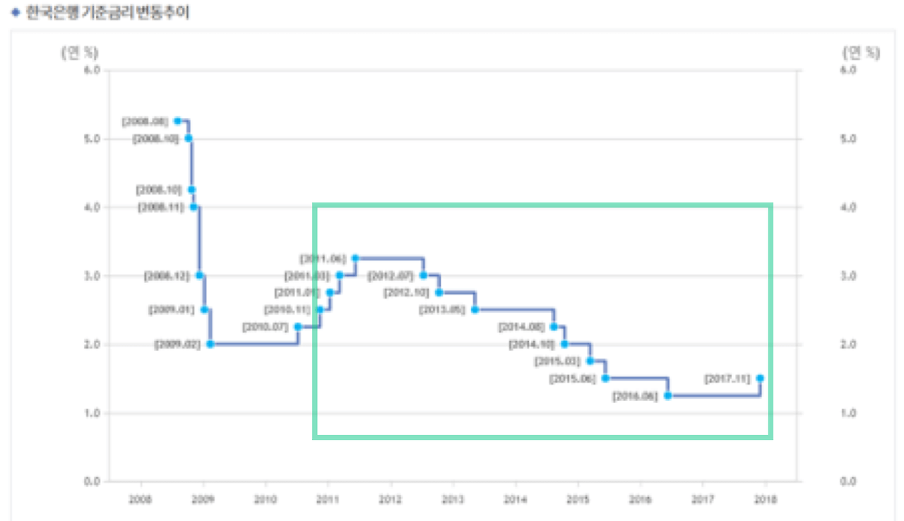 채권형 펀드 호황.png