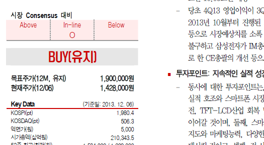 증권사 주가 리포트.png