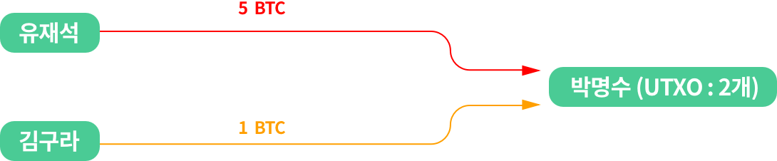 1525414252951-pc_Group 8.png