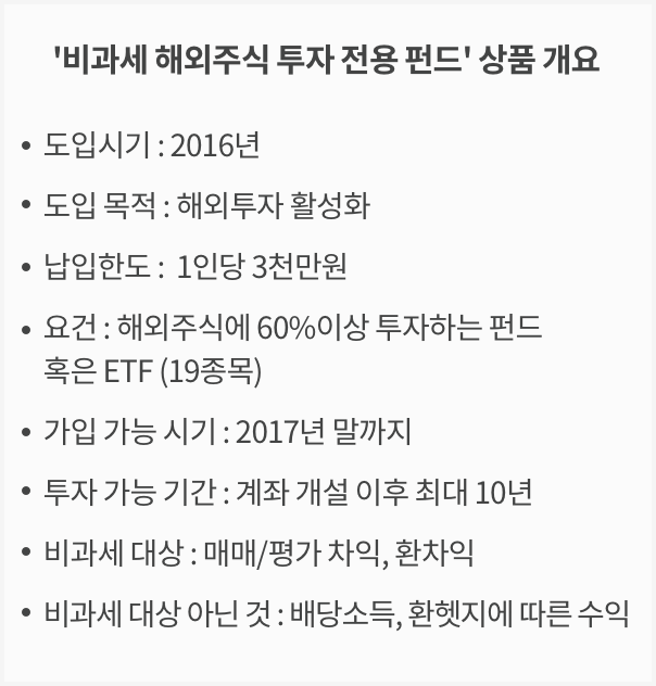 1513158620532-mobile_비과세해외펀드-1.png