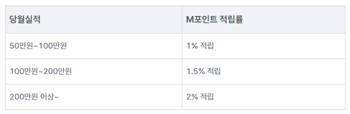 더그린 에디션2 혜택1.png