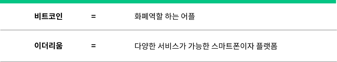 비트코인 계약 .png