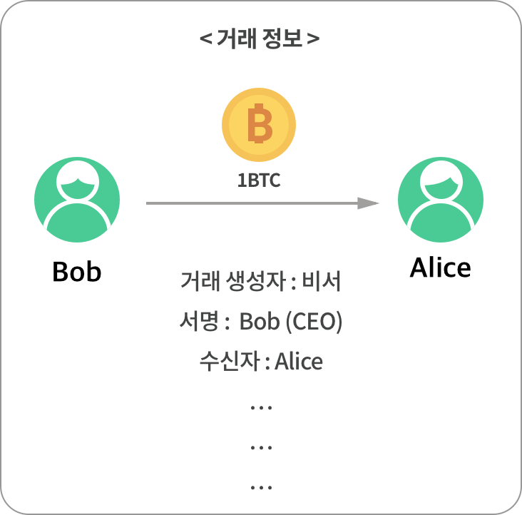 1525413732971-pc_Group 3.png