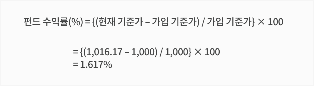 펀드 수익률 계산하는 법.png