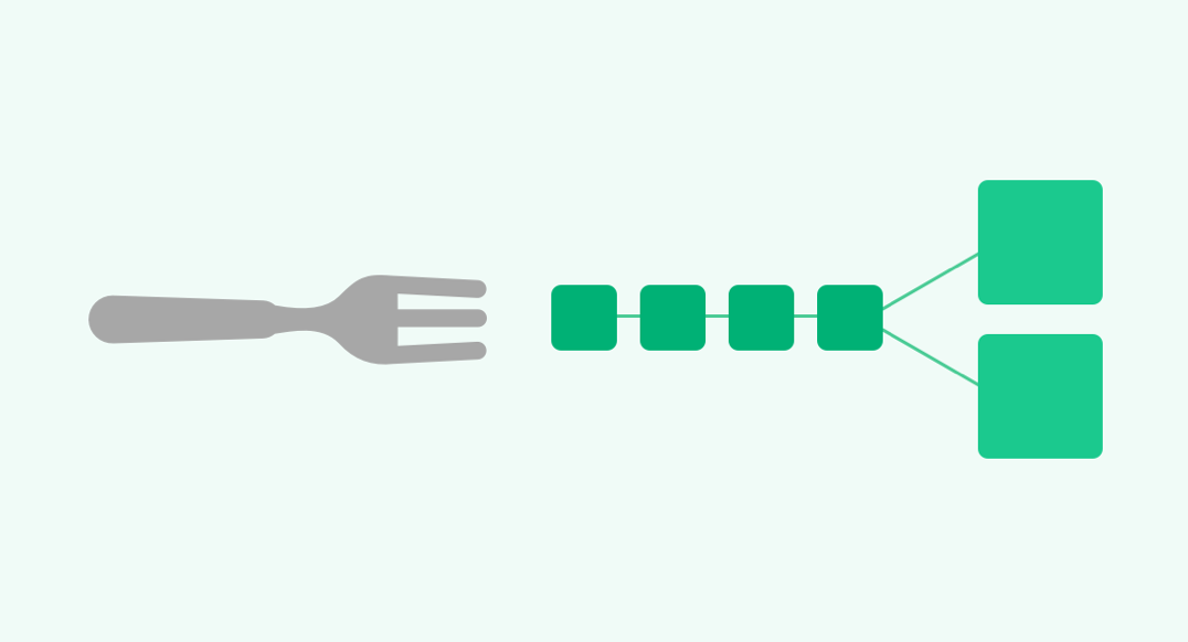 포크의 문제점.png