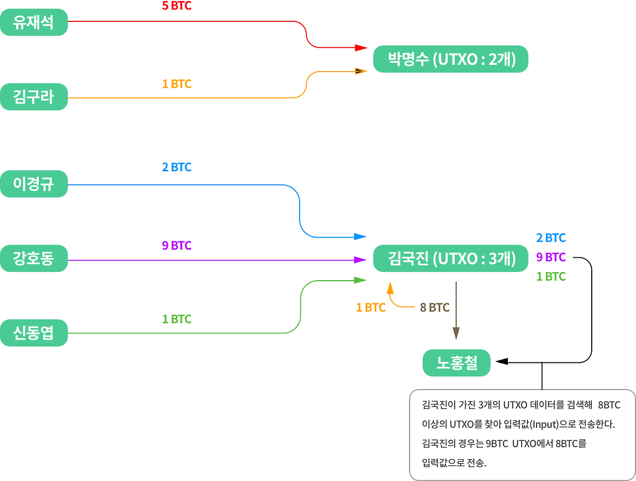 1525414300641-pc_Group 10.png