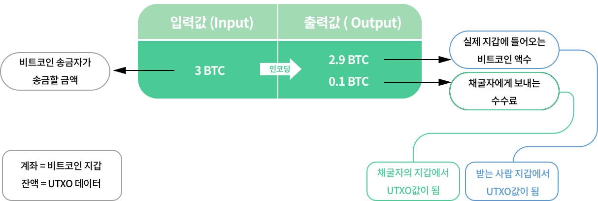 1525414241169-pc_Group 7.png