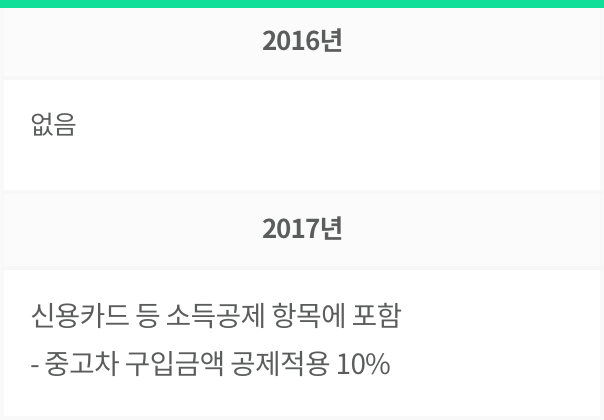 중고차 구입 세액공제.png